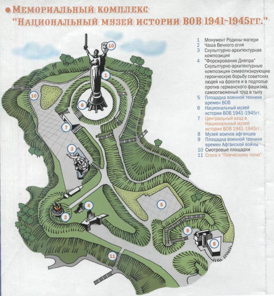 Национальный музей истории Украины во Второй мировой войне